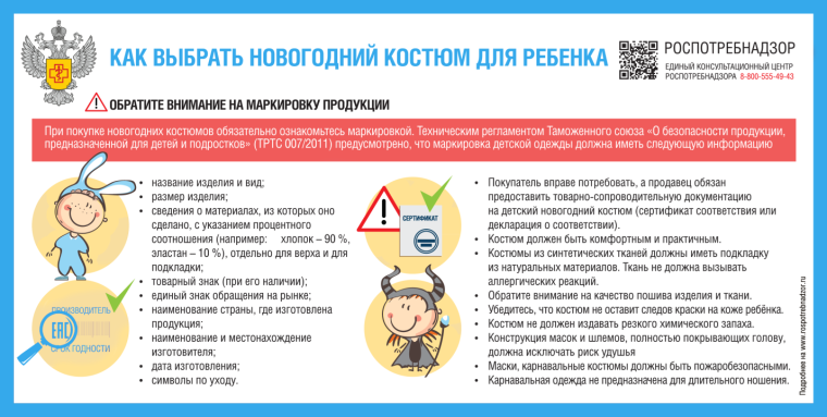 Правила выбора новогодних костюмов для детей.